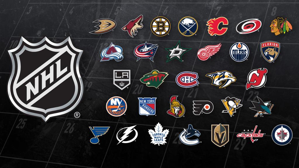 The Playoffs » NHL Power Ranking 2022/2023 The Playoffs: Mês 1
