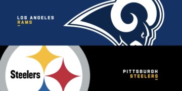 Rams